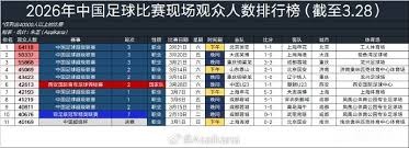 暴雪工会员工投票通过新合同 生成式AI发言权与裁员保护成亮点